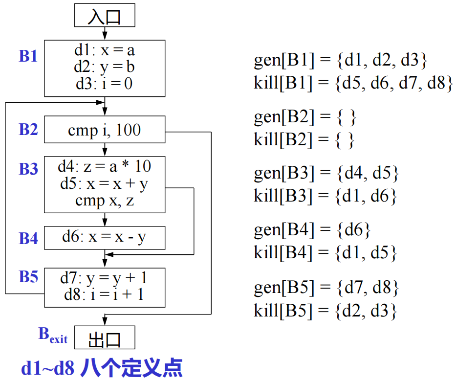 Pasted image 20251106101507.png